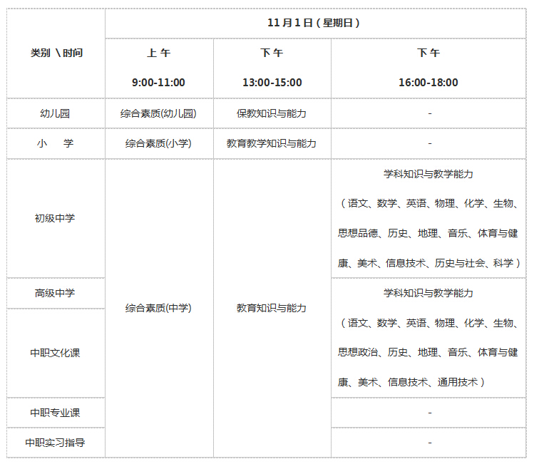 北京教师资格考试科目及时间安排表