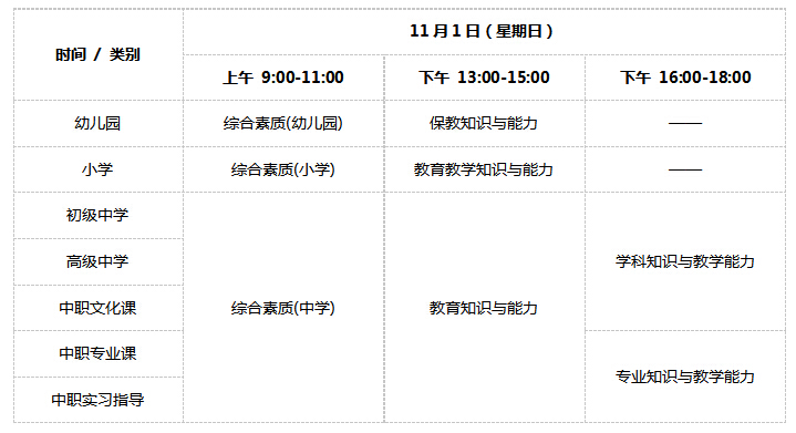 贵州教师资格考试科目及日程安排